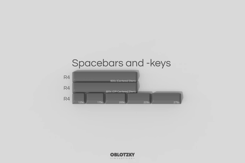 Ascii Spacebars