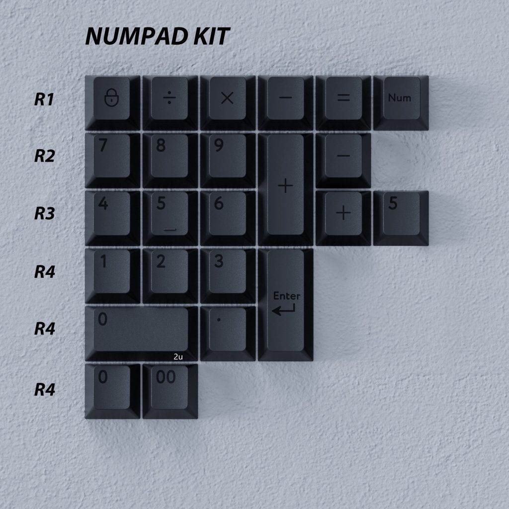BOG NumPad