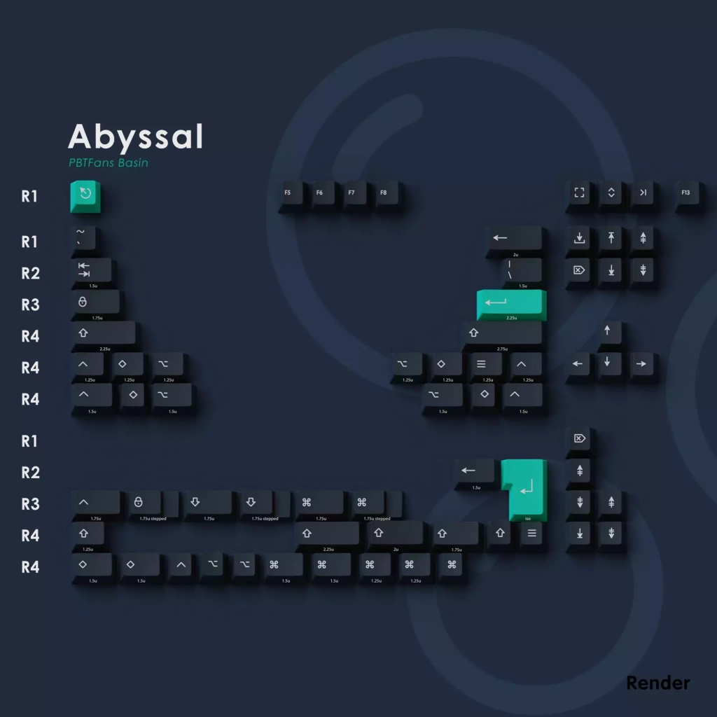 Basin Abyssal