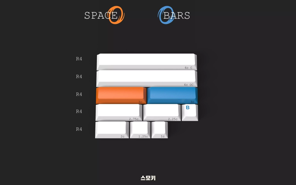 Gateway Spacebars