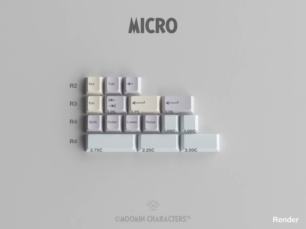 Moomin Micro