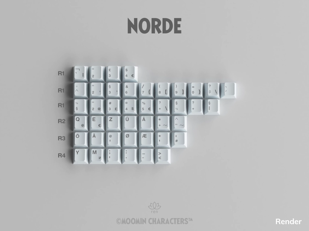 Moomin Norde