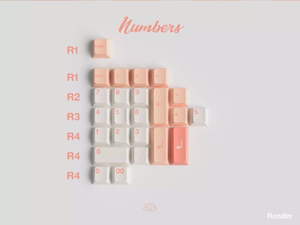 Peaches n Cream Lite Numbers
