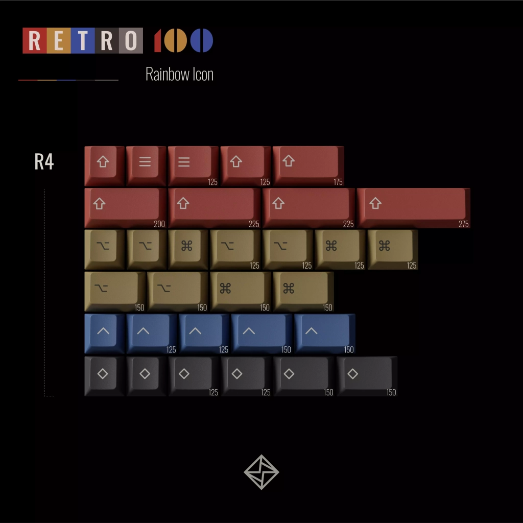 Retro 100 Rainbow Icon