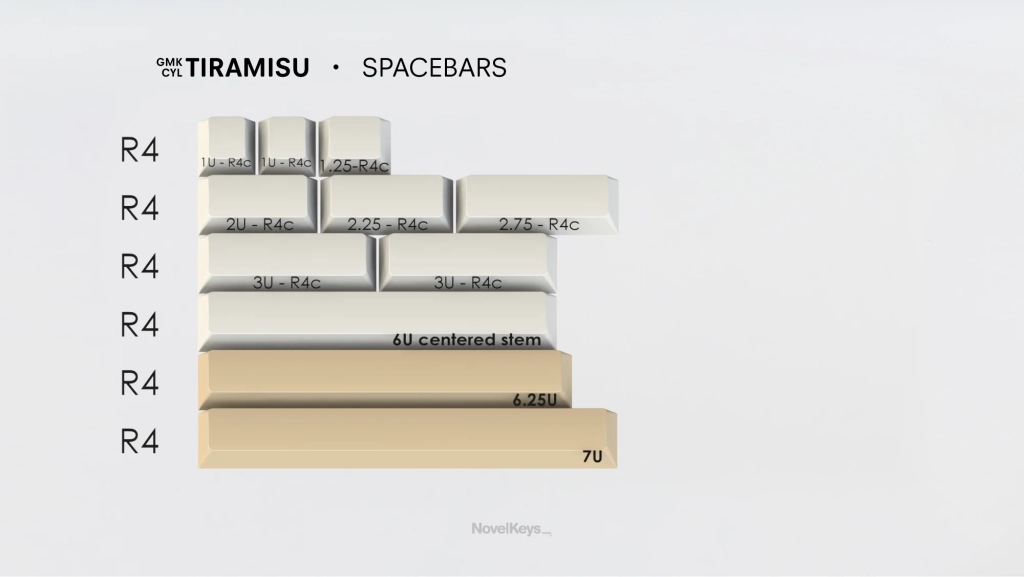 Tiramisu Spacebars