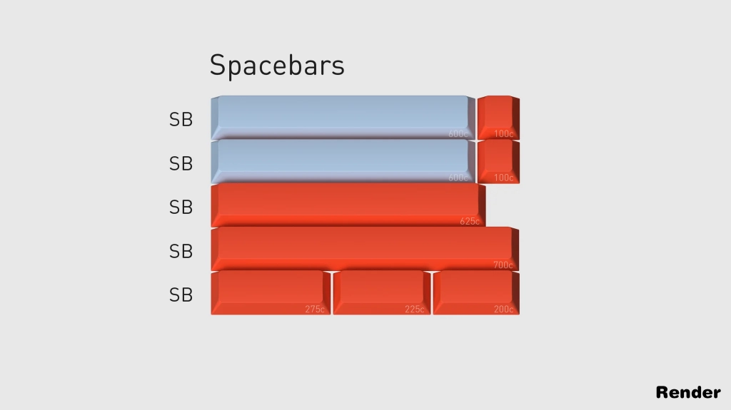 Yuri Spacebars